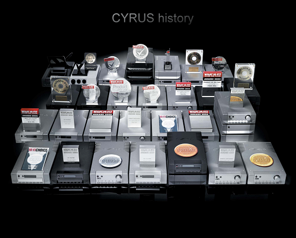 CYRUS Awards History